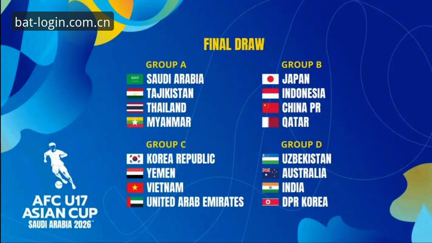 U17世界杯抽签揭晓的3大看点，中国男女足面临严峻考验